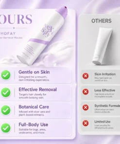 Nexisify Gentle Hair Removal Spray